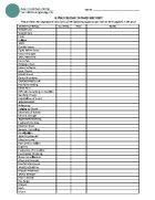 Review of Systems